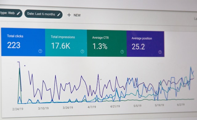 website traffic